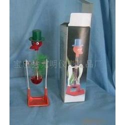 揚州市繡花工藝品批發 繡花工藝品供應 繡花工藝品廠家 